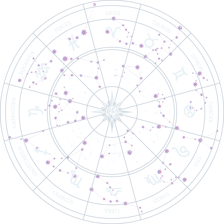 Astrology background