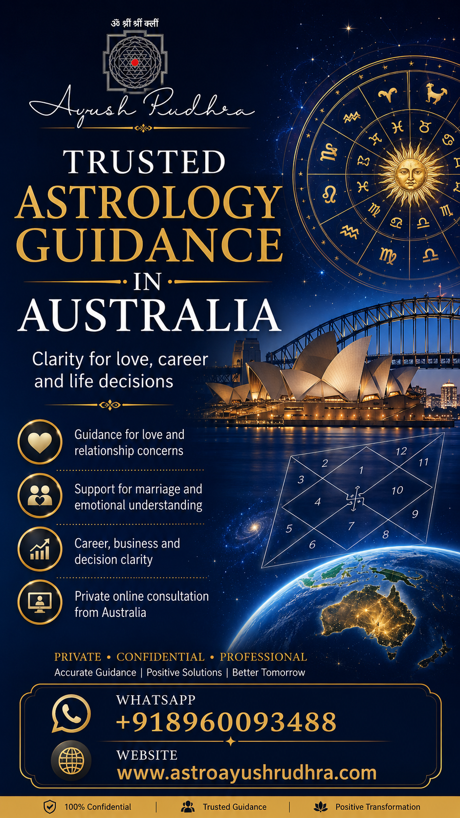 Best Astrologer in Australia for Private Online Astrology Consultation